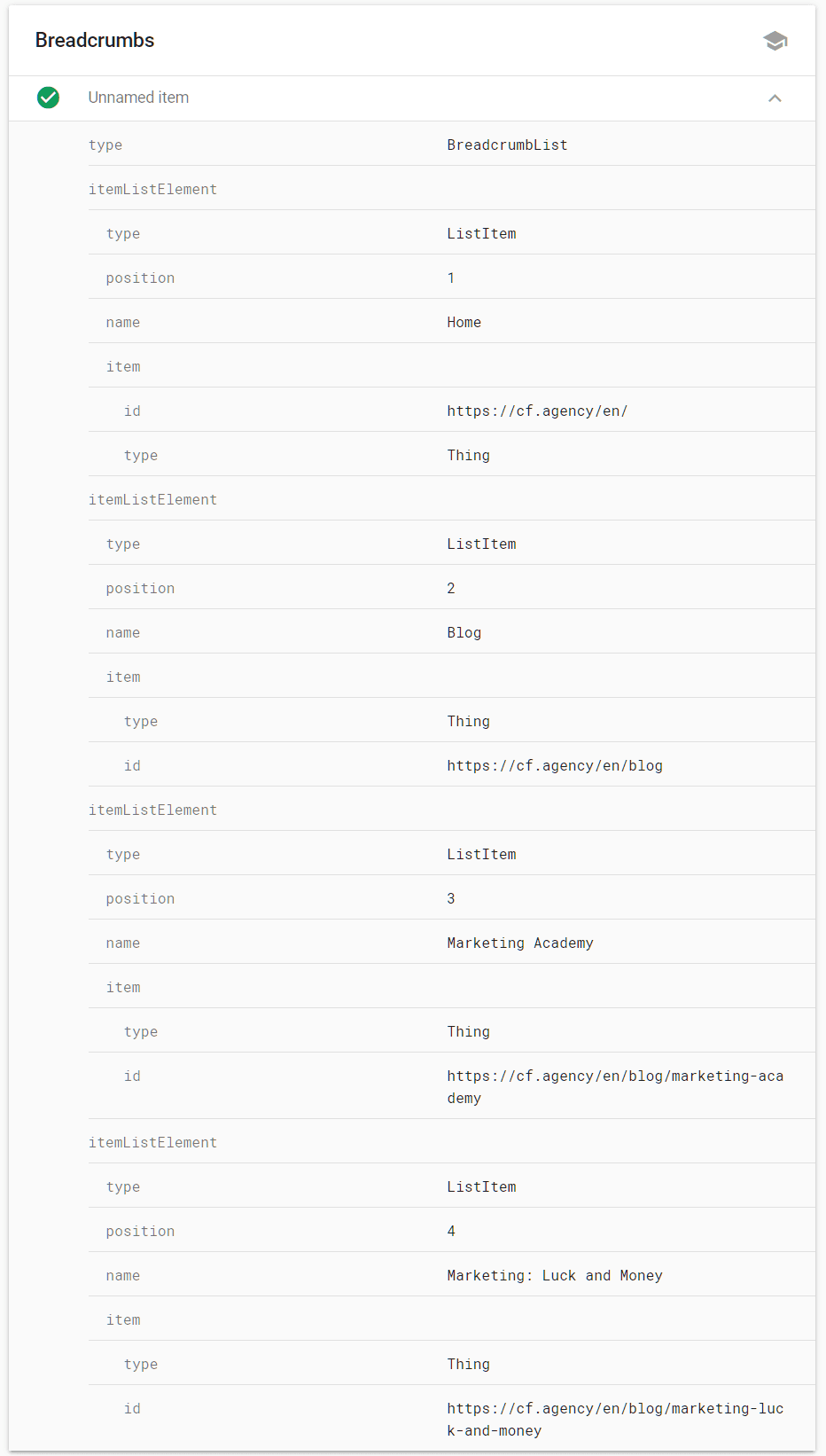 Implement Structured Data Breadcrumbs Using GTM CF Agency