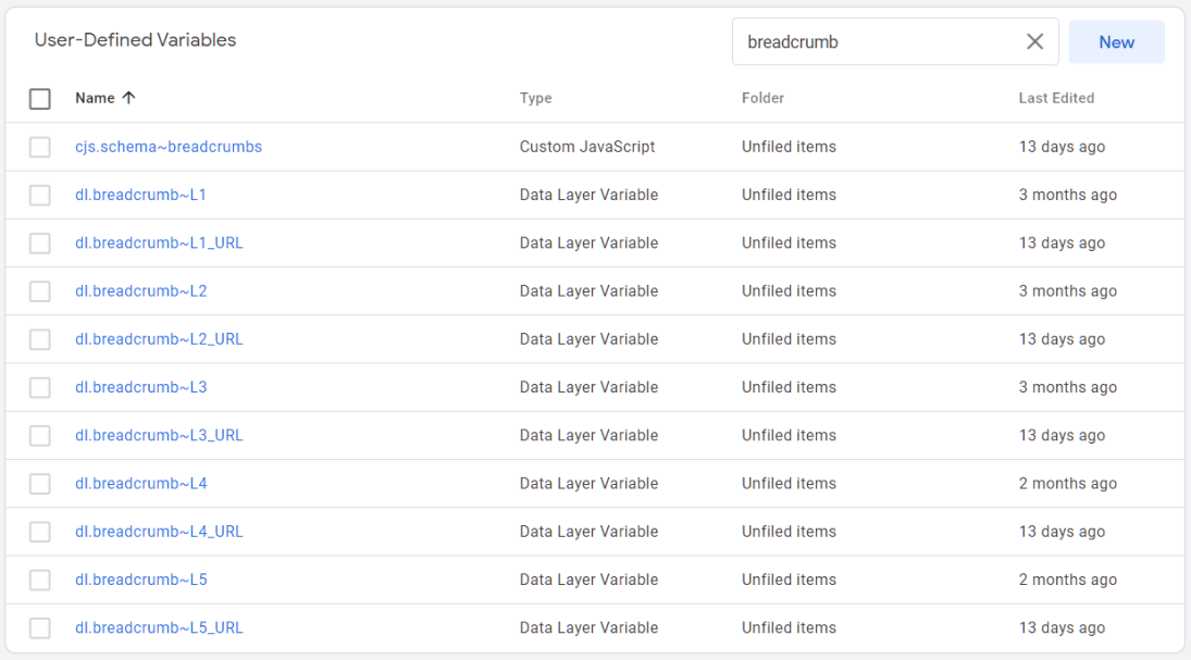Implement Structured Data Breadcrumbs Using GTM CF Agency
